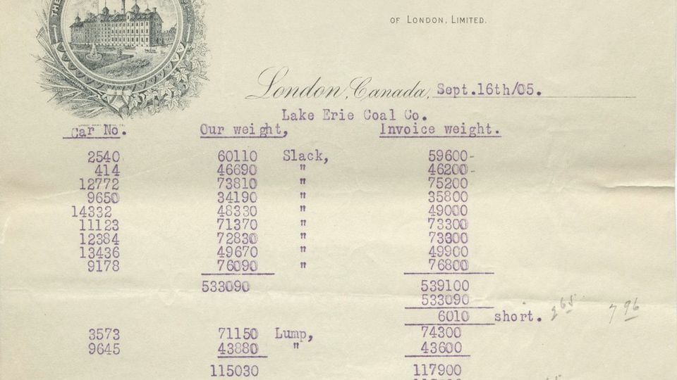 An old itemised invoice on printed letterhead